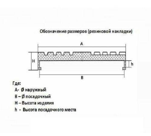 Подушка резиновая для подьемников Ravaglioli 1009п